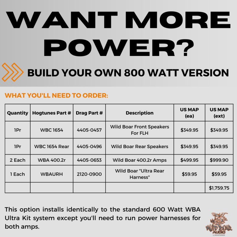 600-Watt Amp/Front/Rear Speaker Kit for Ultras