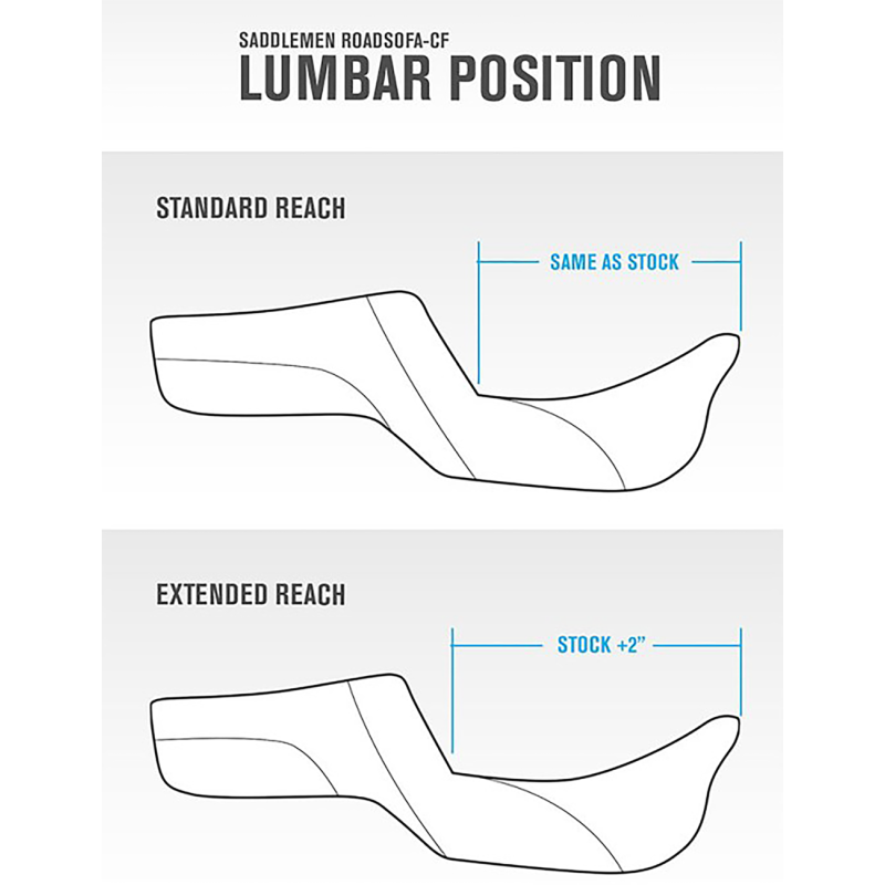 Extended Reach Renegade Solo Seat W/o Studs