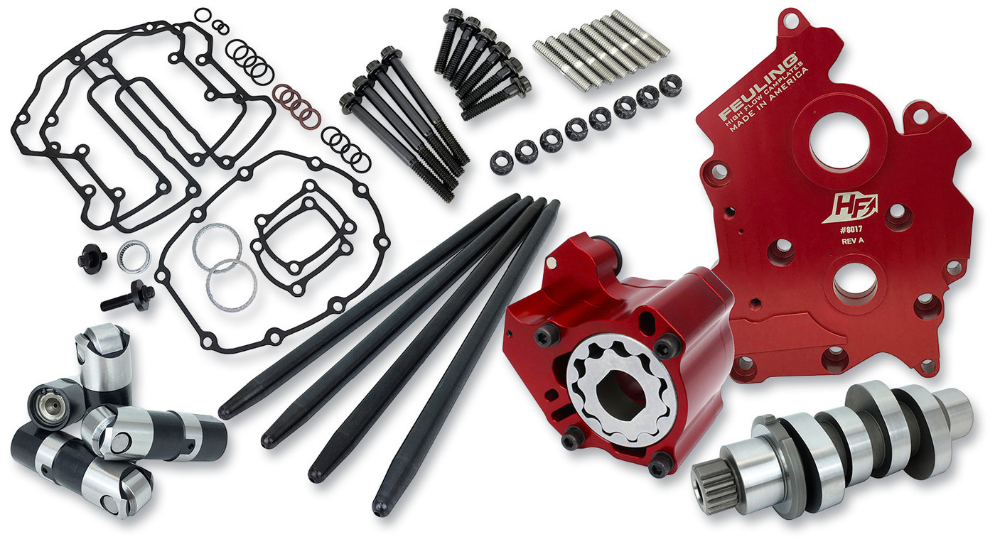 Race Series 465 Camchest Kit