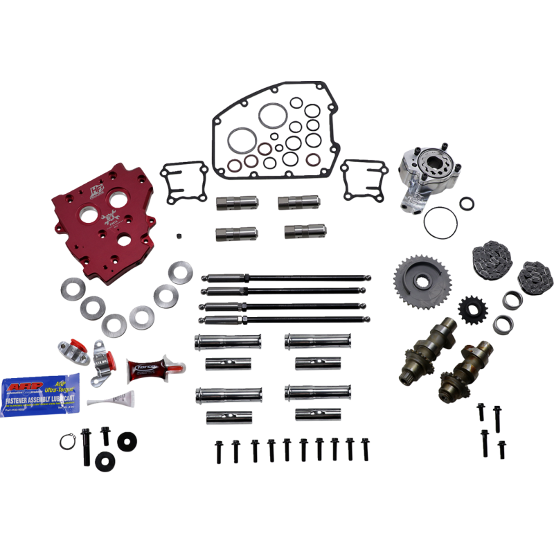 HP+ Conversion Camchest Kit 543 Cam