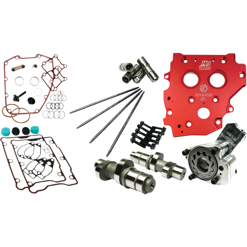 HP+ Gear Drive Camchest Kit 574 Cam