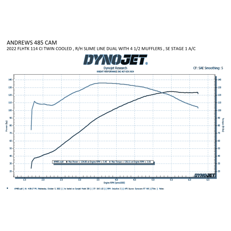 Andrews 485 Camshaft