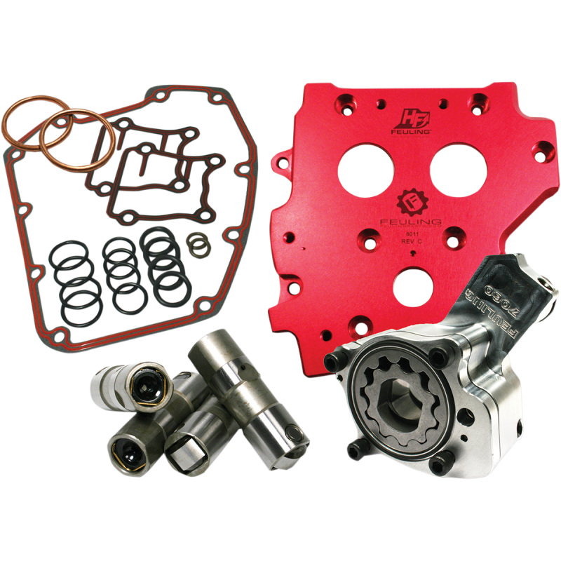 HP+® Conversion Camplate Pack