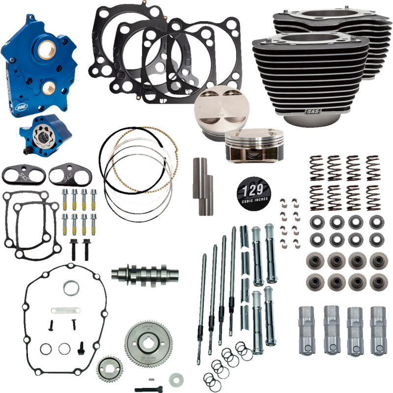 Power Package Wrinkle Black Gear Drive