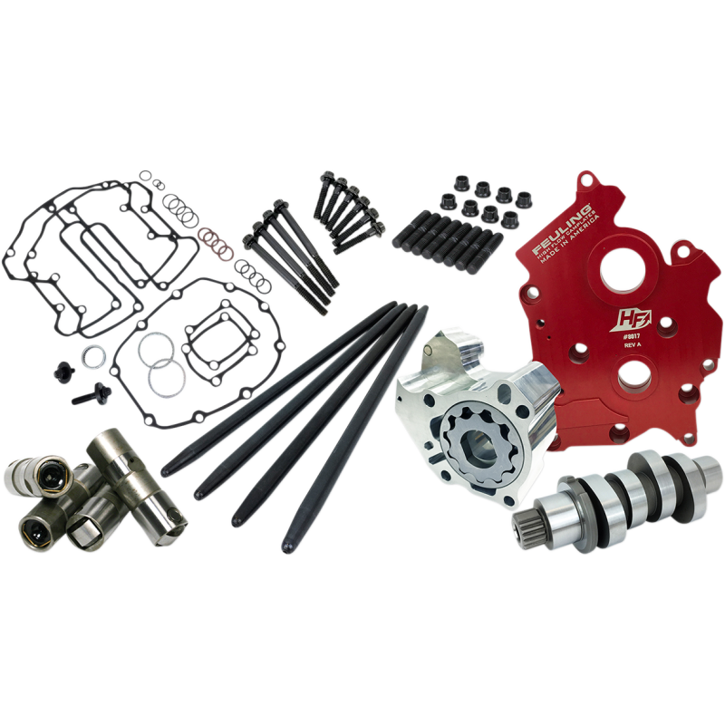 HP+ Camchest Kit 405 Cam