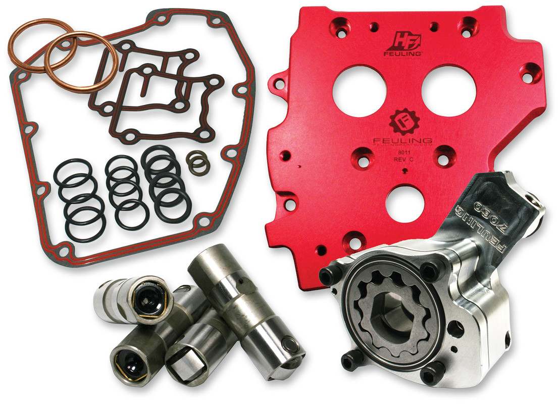 HP+ Conversion Camplate Oil System Pack