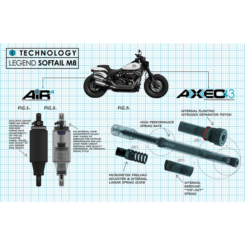 Legend AXEO Front Suspension for Softail (Inverted Forks)