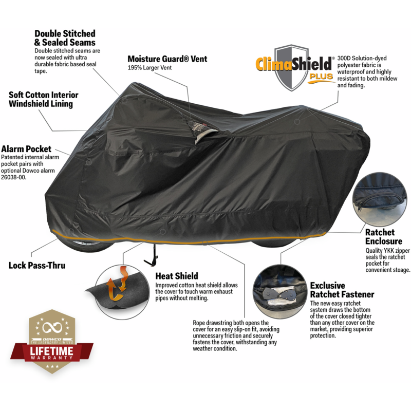 Ratchet Cover Medium