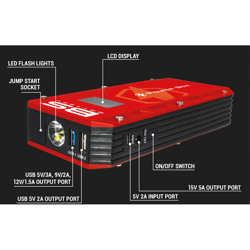 BS Battery PB-02 Power Box Jump Starter