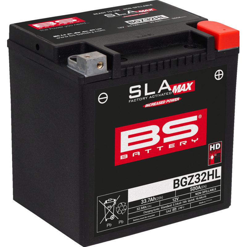 BS Battery SLA MAX BGZ Battery - GYZ32HL