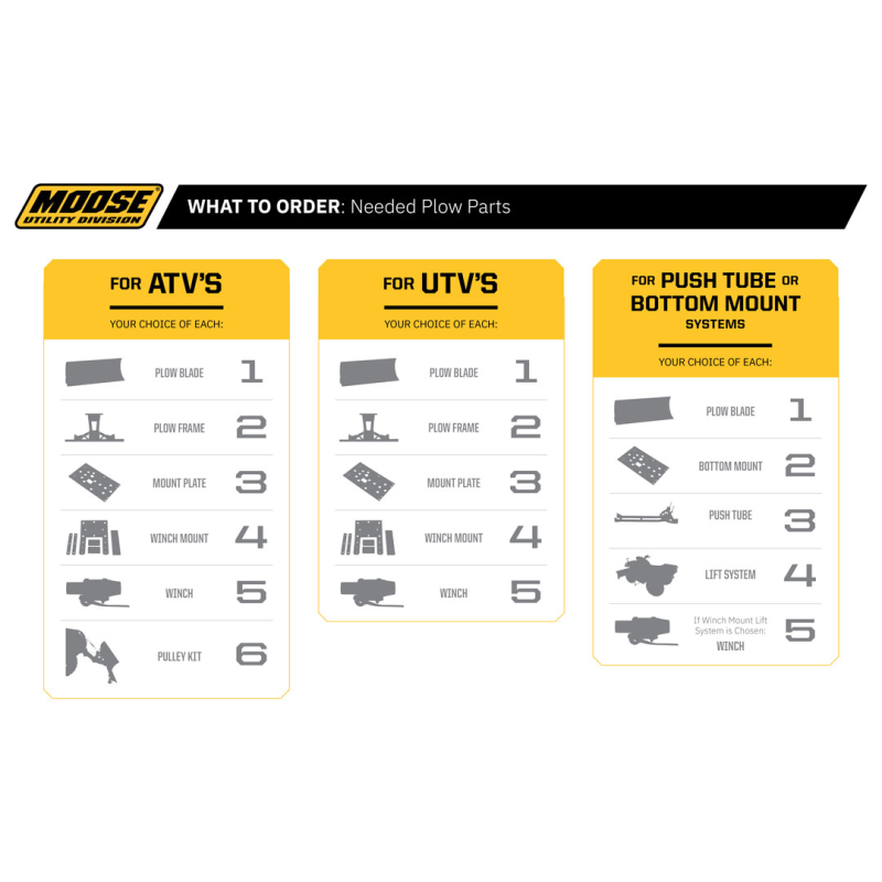 Plow Bottom Mount